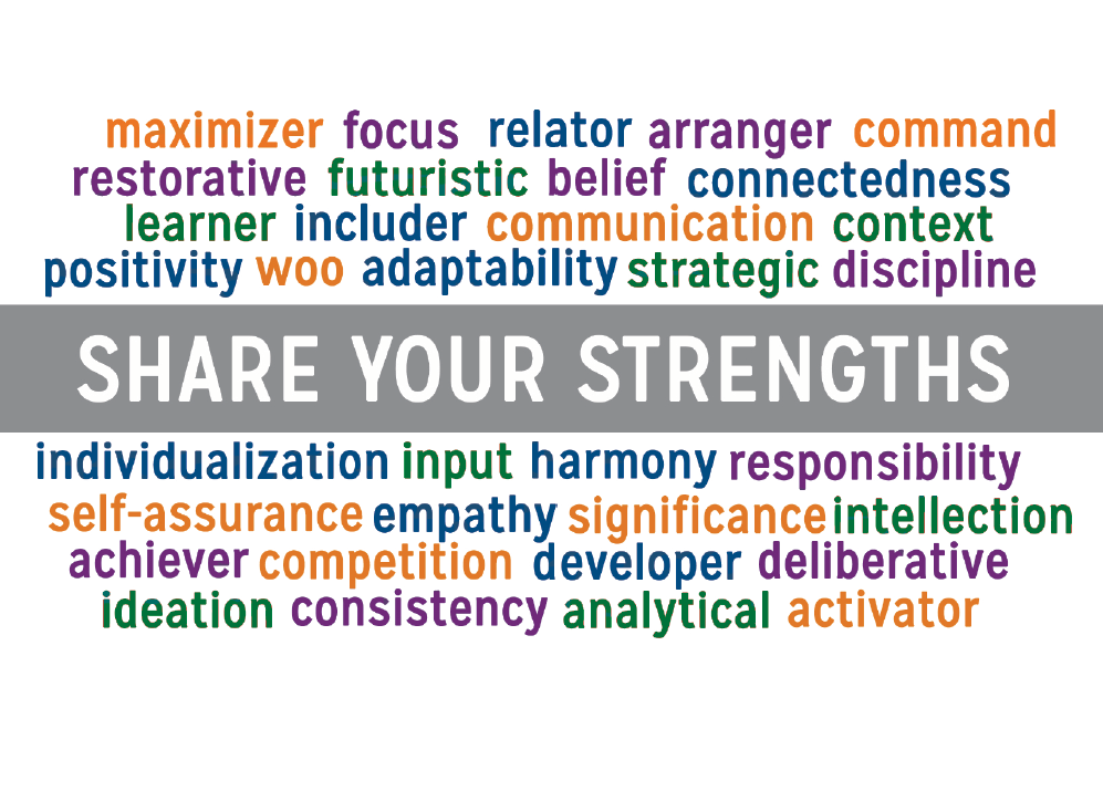 CliftonStrengths Notecards